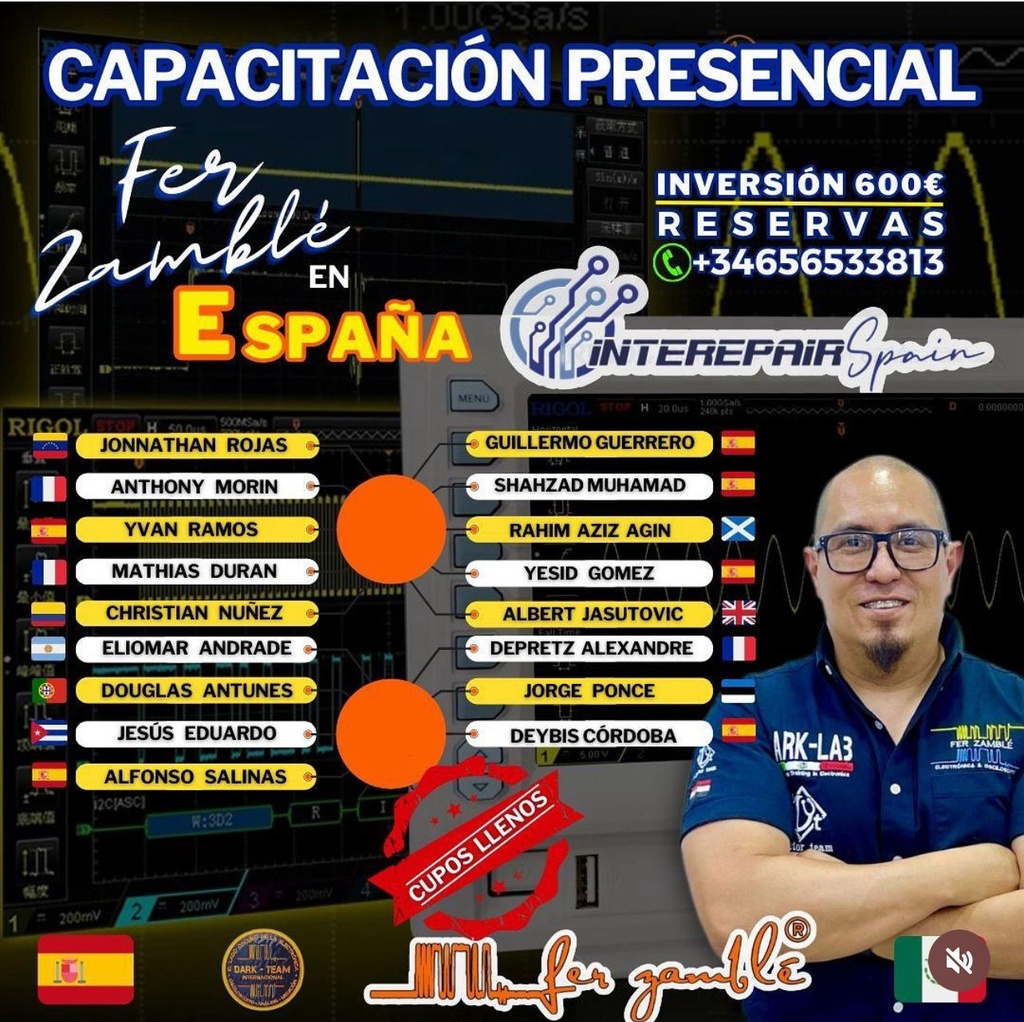 Acceso Presencial España